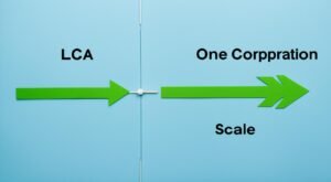 LLC vs Corporation: Choosing Best the Right Structure 2024